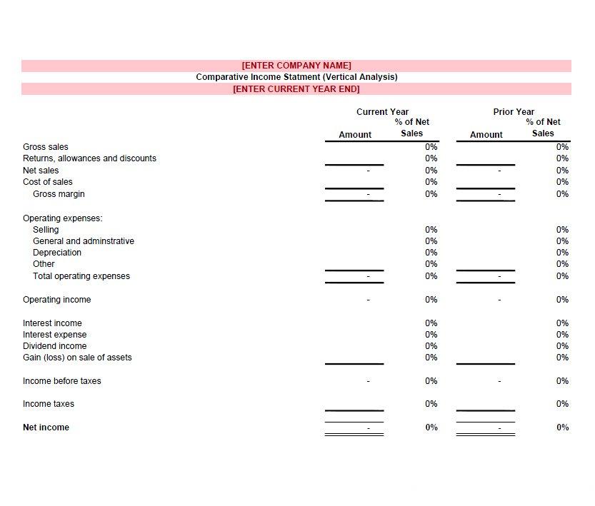 Income Statement Business Template