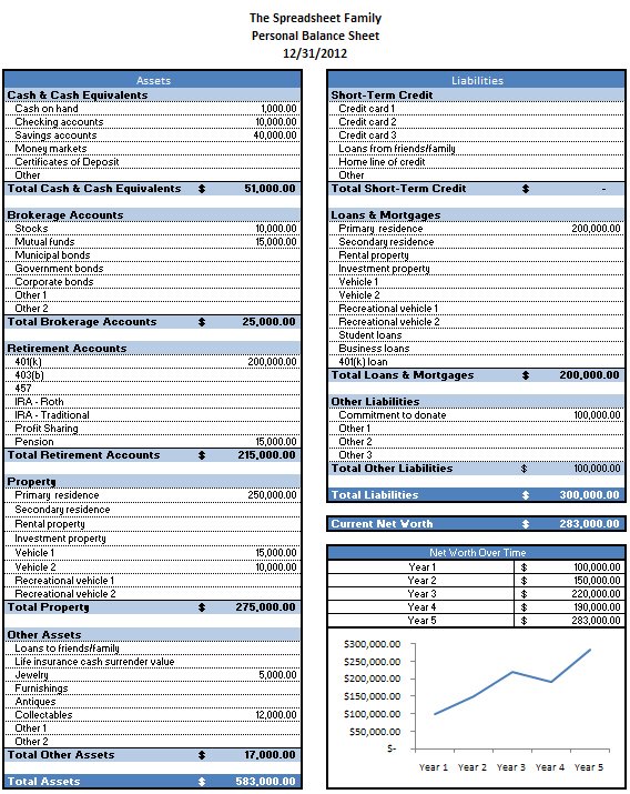 Net Worth Excel Templates