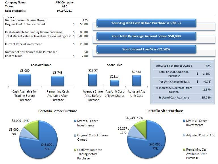 download web content management: systems, features, and best