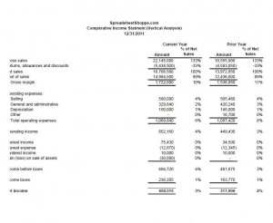 Income Statement Template with Data