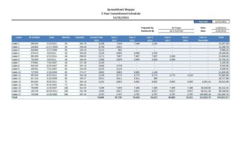 Lease Commitments Schedule