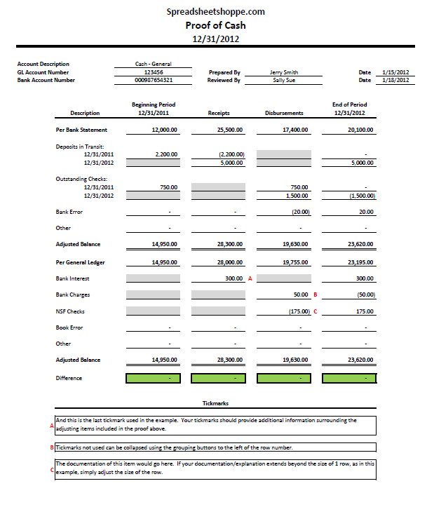 Proof Of Cash Template Free Download