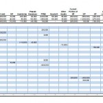Statement of Cash Flow
