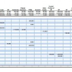 Statement of Cash Flow