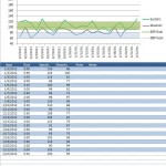 blood pressure log