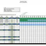 Gantt Chart