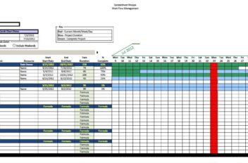 Excel Templates Project Management Spreadsheet Shoppe