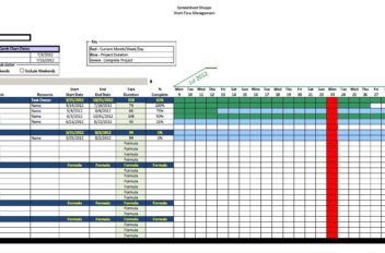 Gantt Chart