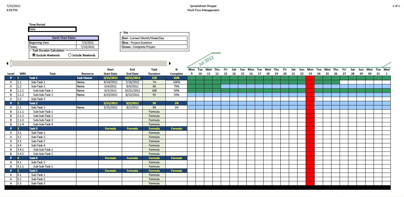 Free Excel Gantt Chart Template Download