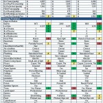 home buying comparison