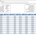 amortization schedule