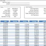 loan amortization