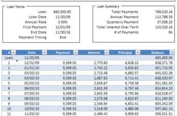 loan amortization