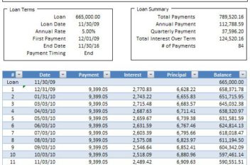 loan amortization