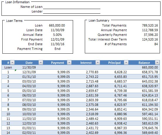 simple-loan-amortization-schedule-calculator-in-excel