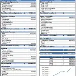 Personal Balance Sheet