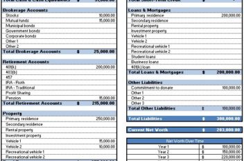 Personal Balance Sheet