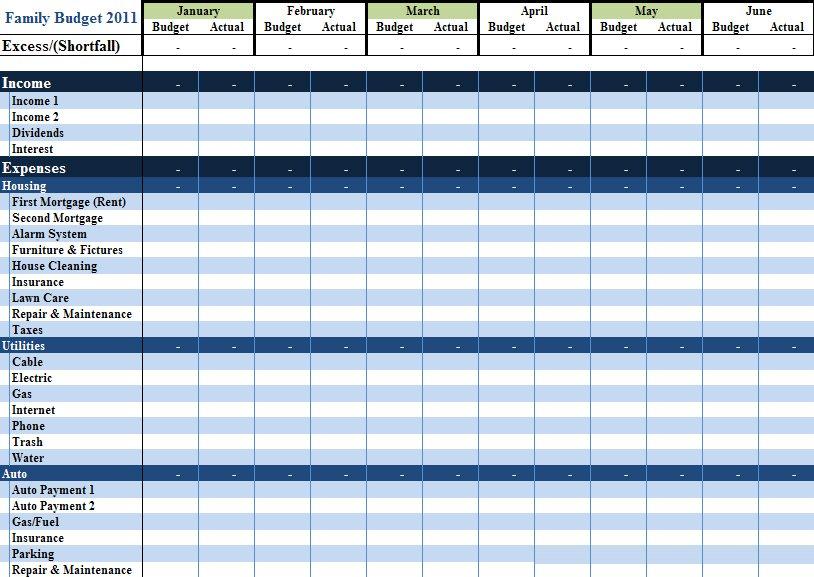 Personal Budget Planner Excel Template Mensboss