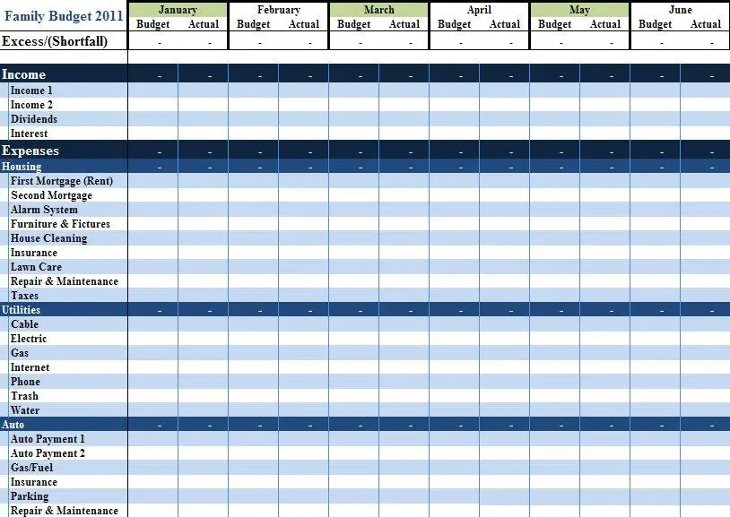 Personal monthly budget