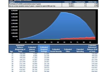 Retirement Calculator