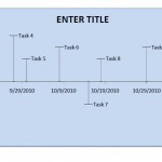 Excel Timeline