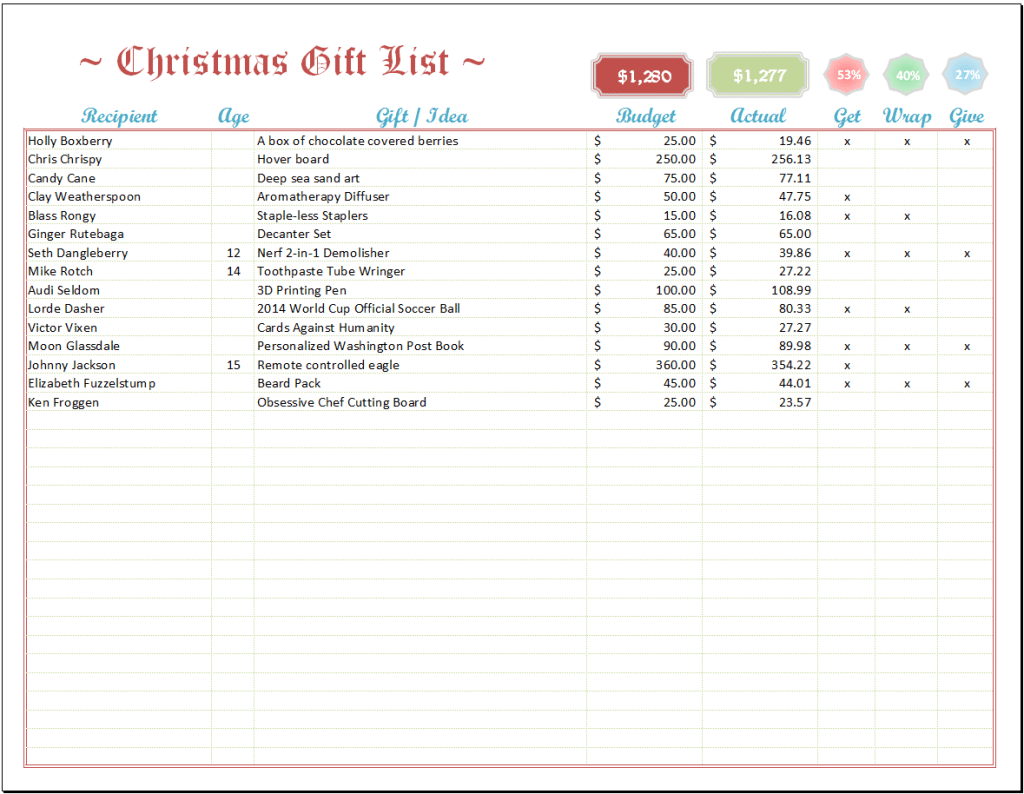 Christmas List Example