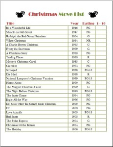 Best Christmas Movies Sortable