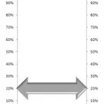 Gray Arrow Thermometer Chart