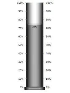 Gray Thermometer w Base