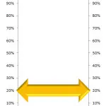 Orange Arrow Thermometer Chart