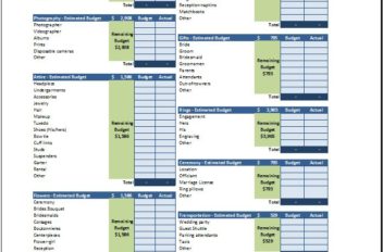 Wedding Budget Detailed Template