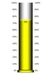 Yellow Thermometer w Base