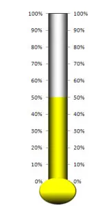 Yellow Thermometer w Circle Base