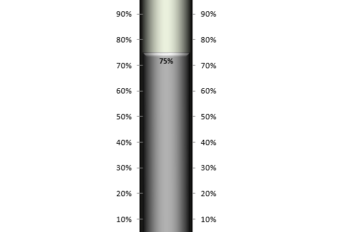 thermometer chart with base